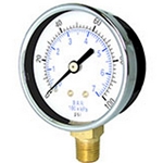 Utility Gauges